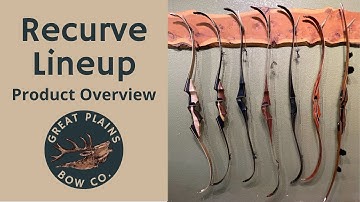 Recurve Lineup | Product Overview