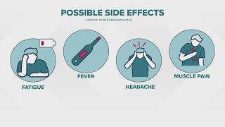 Pfizer releases new COVID-19 vaccine data in lengthy document