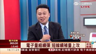 劉子睿-1121 電子量縮續彈 短線續補量上攻∣期海論壇∣三立財經台CH88