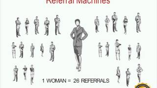 How to increase Patient Satisfaction Through Proven Gender Based - October 2012