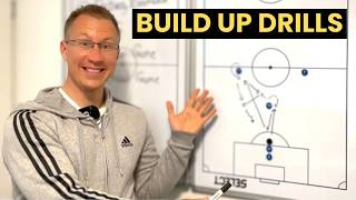 Full Session Plan: Build Up Play Drills in Football/Soccer | UEFA Pro Coach screenshot 5