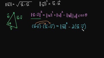 1.3 Dot Product - Angle Between Two Vectors