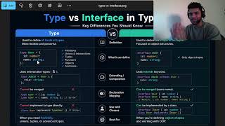 Type vs Interface in TypeScript Explained in Arabic | The Difference You NEED to Know
