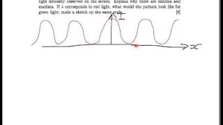 Oxford PAT 2013 Q19 (diffraction)