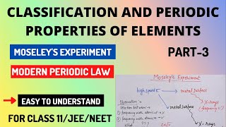 Moseley's Experiment|| Modern Periodic Law||Periodic Properties Of Elements|| JEE NEET Chemistry screenshot 1