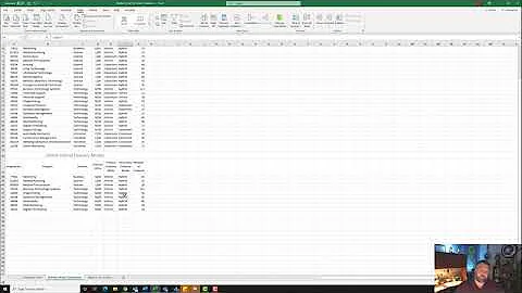 Excel 365 Chapter 5F Career Programs Grader Project Walkthrough - DayDayNews