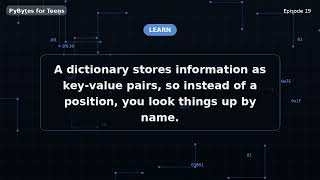 Dictionaries: Storing Pairs of Info | Python for Teens #19