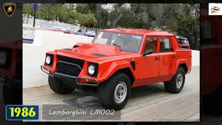 Lamborghini Evolution from 1963   2018