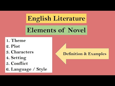 انگریزی ادب میں ناول (فکشن) کے عناصر: تھیم، پلاٹ، کردار، ترتیب، تنازعہ اور انداز