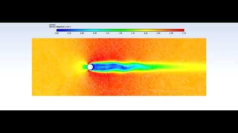 CFD Analysis l Flow over cylinder l Re=100 l Steady State
