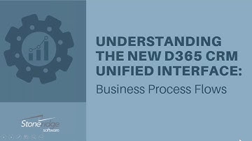 Action Steps in Business Process Flows within Dynamics 365 CRM