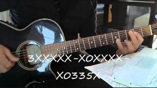 Video thumbnail of "Guitare dans "Le Monde est Virtuel" de Serge Fiori"