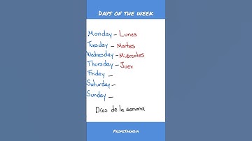 Days of the Week in Spanish