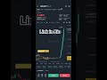 💰 JOIN MY  TELEGRAM (LINK IN BIO 🔗)I SHARE MY TRADES &amp; MARKET BREAKDOWNS DAILY #CRYPTO SIGNALS