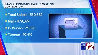 Tuesday, Sept. 1, is Primary Day in Massachusetts