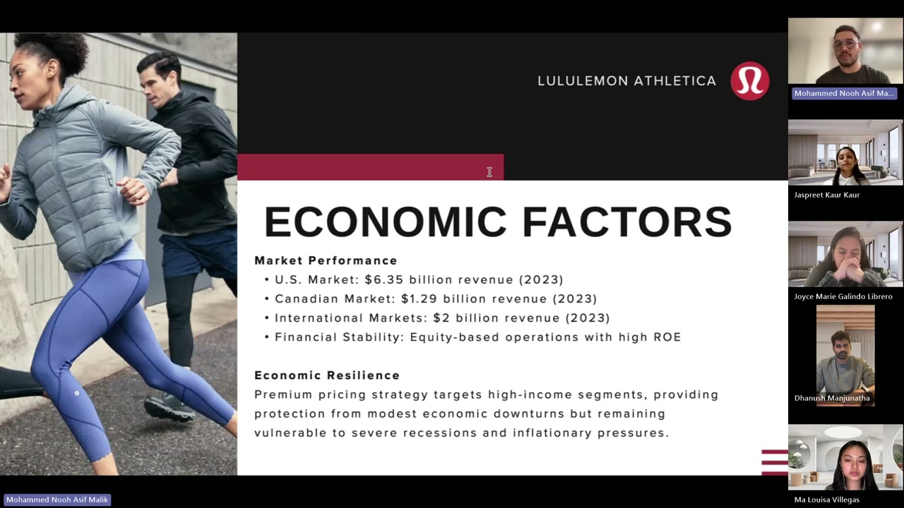 Lululemon: A Pestel Analysis 2025