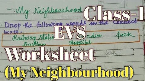 Class I EVS Worksheet //My Neighbourhood Worksheet //Places in Neighbourhood@ncmalini8511