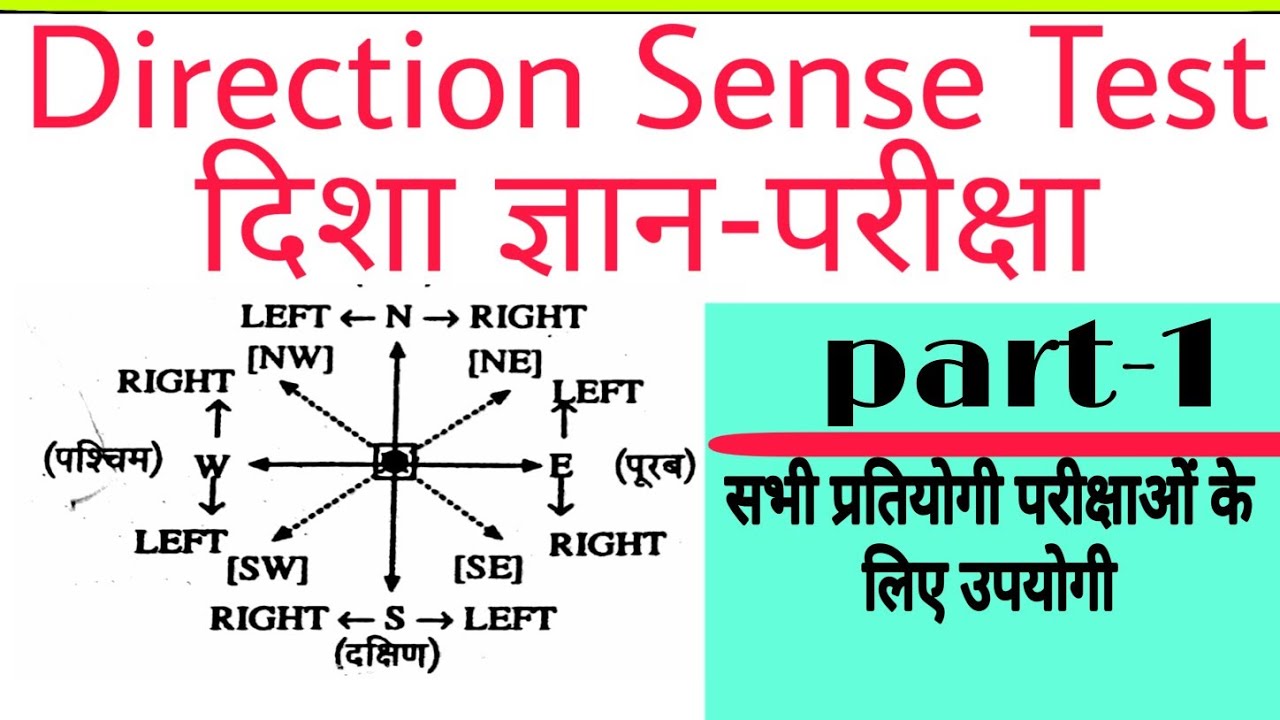 रीजनिंग(दिशा ज्ञान -परीक्षा, पार्ट-1)Reasoning-Direction Sense Test ...