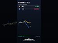 RIF vs STG Race — 24 Hours Crypto Battle #Shorts #crypto