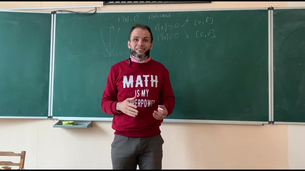 Монотонність функції