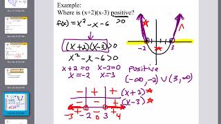 2.6 Non-linear inequalities (precalc)