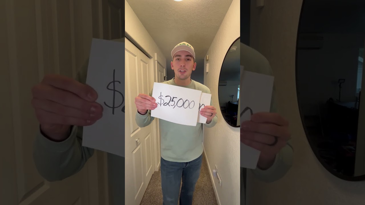 How much can you make selling used clothes on eBay? 