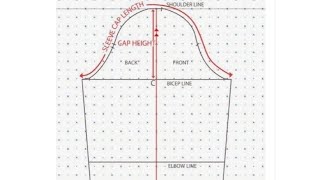[DETAILED] BASIC SLEEVE PATTERN BY HELEN ARMSTRONG