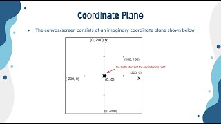 Celebrity Python Turtle Concepts - Coordinate Plane Net Worth