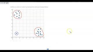 Scatter Plots: Clusters and Outliers