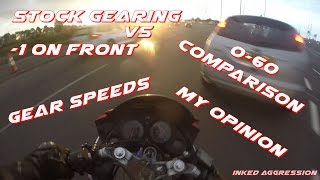 CBR125 Minus 1 -1 On The Front Sprocket - 0 To 60 Comparison - Gear Speed Comparison
