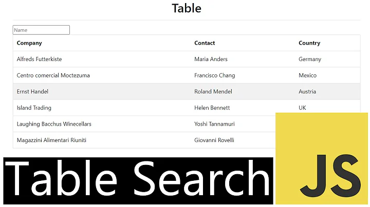 Table Search in a HTML Table - JavaScript