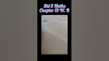 dhoran 8 ganit swadhyay pothi part 13 | std 8 maths swadhyay pothi ch 13 solution #shorts #ytshorts