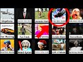 NEW UPDATE FREE FIRE 🔥 MODE IN INDIAN BIKE DRIVING 3D Game Cartoon || Franklin New Mode || K-RICH ||