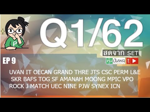 วีดีโอ: ธุรกิจสตรอเบอร์รี่: เคล็ดลับสำหรับผู้เริ่มต้น