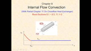 Chapter 8-1: Uniqueness of Internal Flow Convection