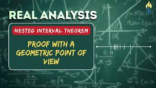 Nested Interval Theorem - Proof with a Geometric View | Real Analysis | The Order of Mathematics