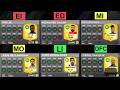 LOS 5 MEJORES JUGADORES POR POSICION EN DLS 25 ⚽ | Dream League Soccer 2025