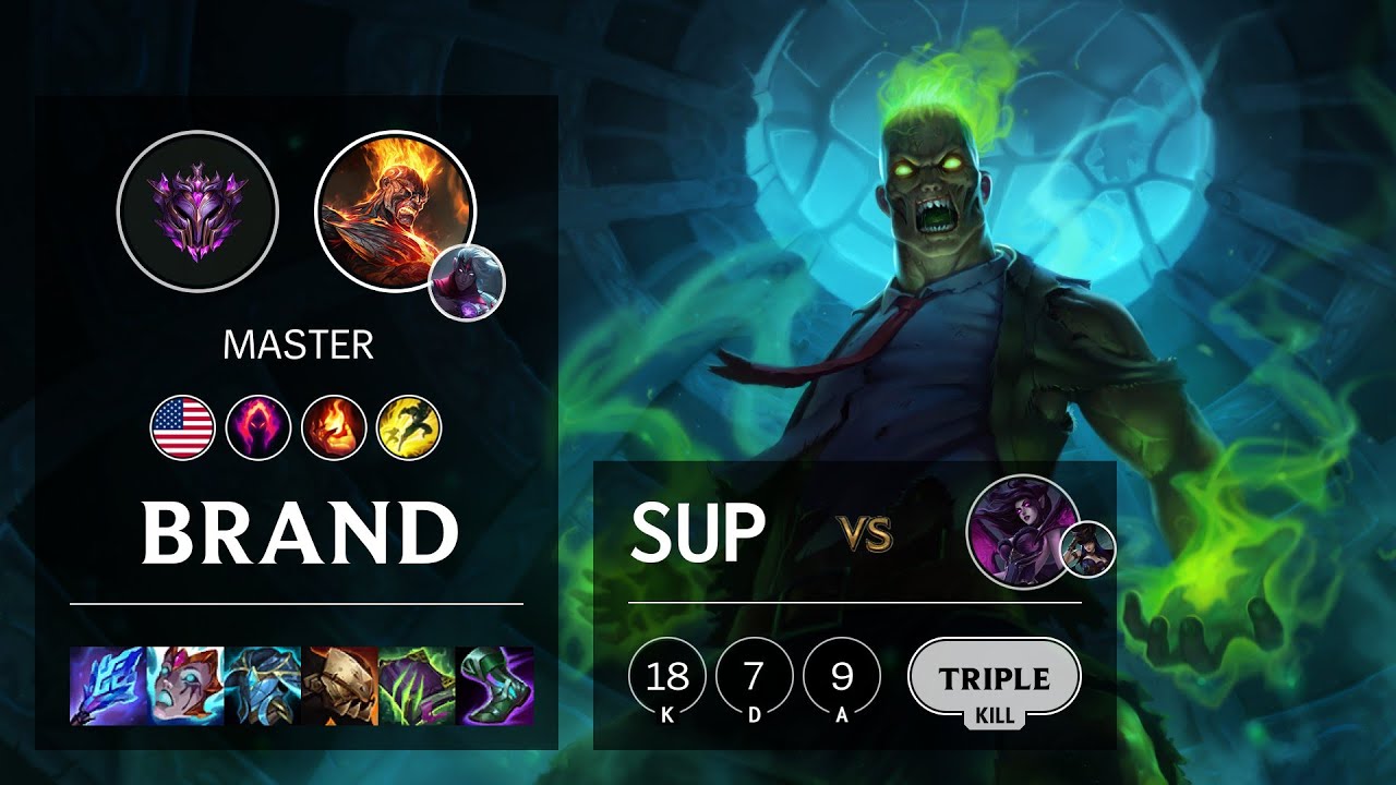 Brand Support vs Morgana - NA Master Patch 11.24