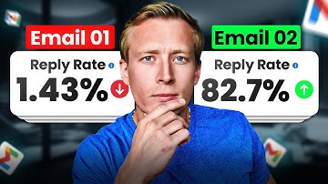 How to ACTUALLY Write and Test Cold Email Campaigns in 2025