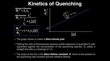 Kinetics: Quenching & Stern-Volmer Plots