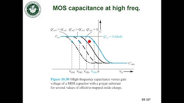 EE327 Lec 26g - Oxide charge