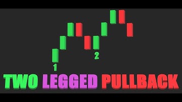 Two Legged Pullback Indicator: Pure Price Action Indicator