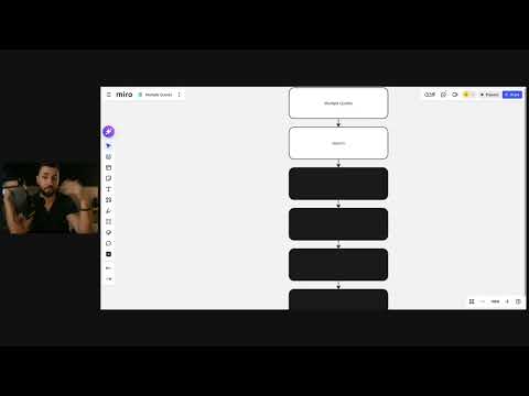 How To Handle The Multiple Quotes Objection NEQP For Wholesalers 