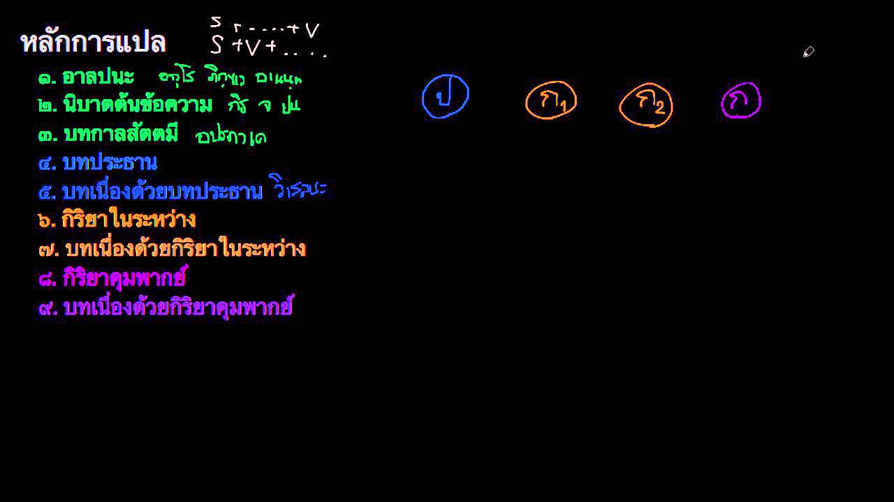หลักการแปล ๙ ข้อ