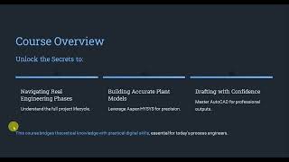 Promo For Process Plant Design with Aspen HYSYS & AutoCAD