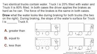 Determining the Slope of a Fluid Under Rigid Body Motion (Interactive)