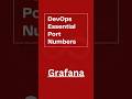 What is Grafana Port 3000? | DevOps Quick Tip #devops #grafana