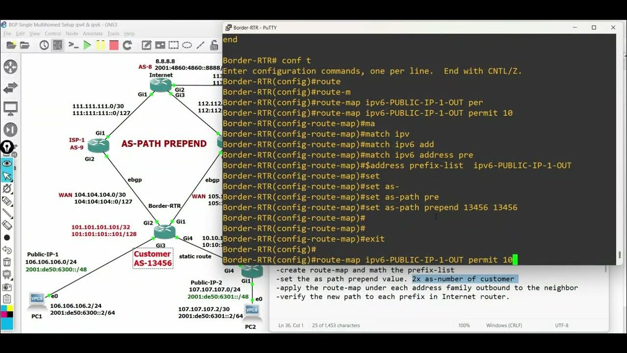 eBGP AS-PATH Prepending Single Multihomed ipv4 & ipv6 Step by Step