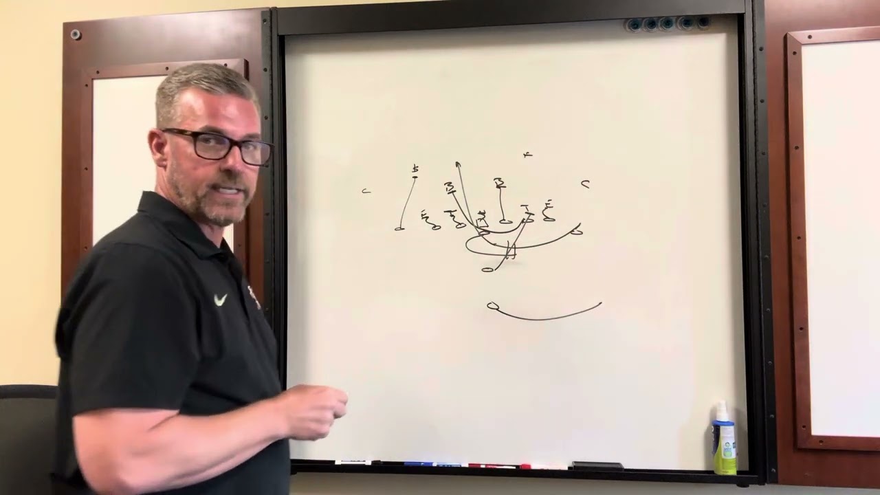 Wingback Counter Play: Coaching the Keys to Deception and Execution