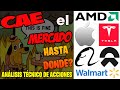 😱Hasta DONDE llegará la CORRECCIÓN❓ AT📈 $AAPL $TSLA $BABA $NIO $AMD $WMT $SPY